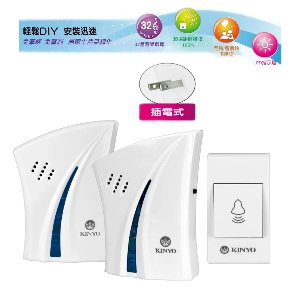 KINYO 1對2 交流式遠距離無線門鈴 DBA-376 歷史價格詳細信息