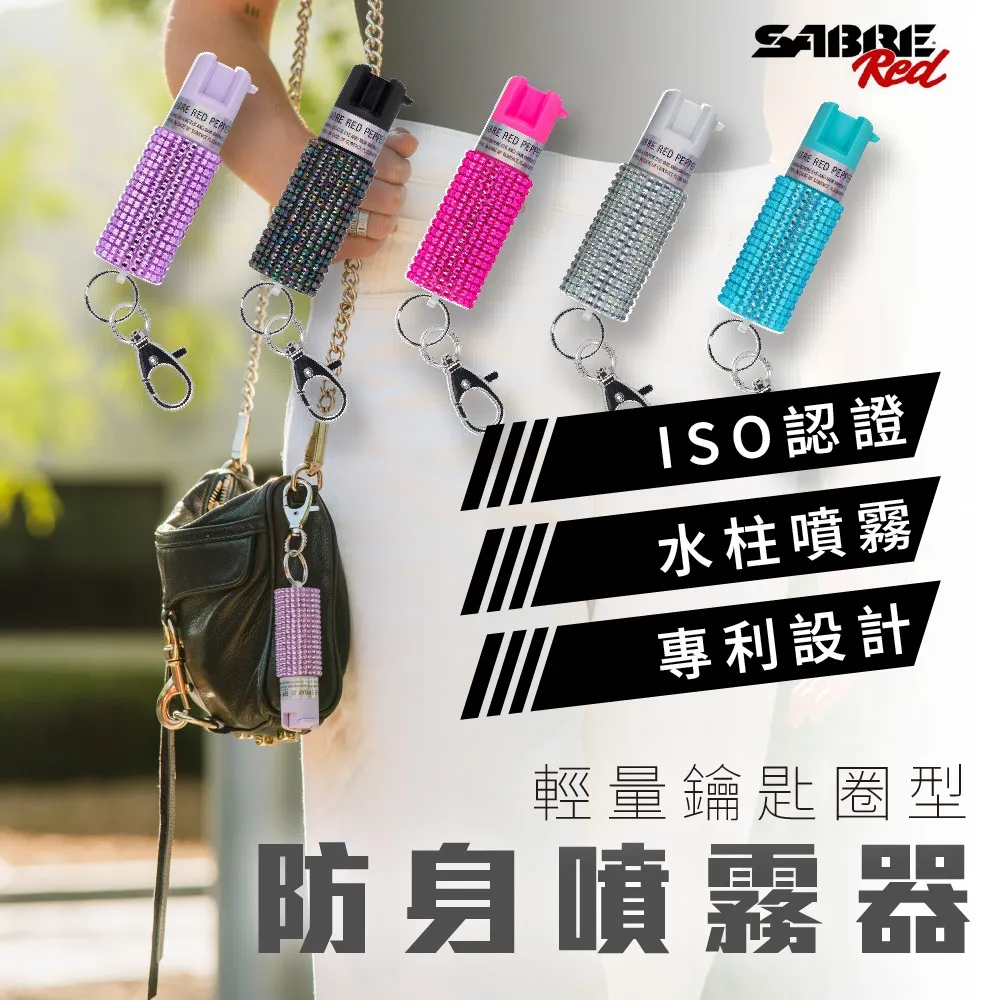 SABRE沙豹防身噴霧 輕量鑰匙圈型-愛國者 (KR-14-PAT-02) 歷史價格詳細信息