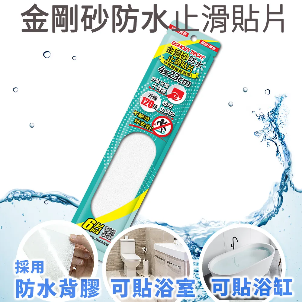 Echain Tech 熊掌 金鋼砂防滑貼片全透明長條款2.5*15cm-1包12片 歷史價格詳細信息