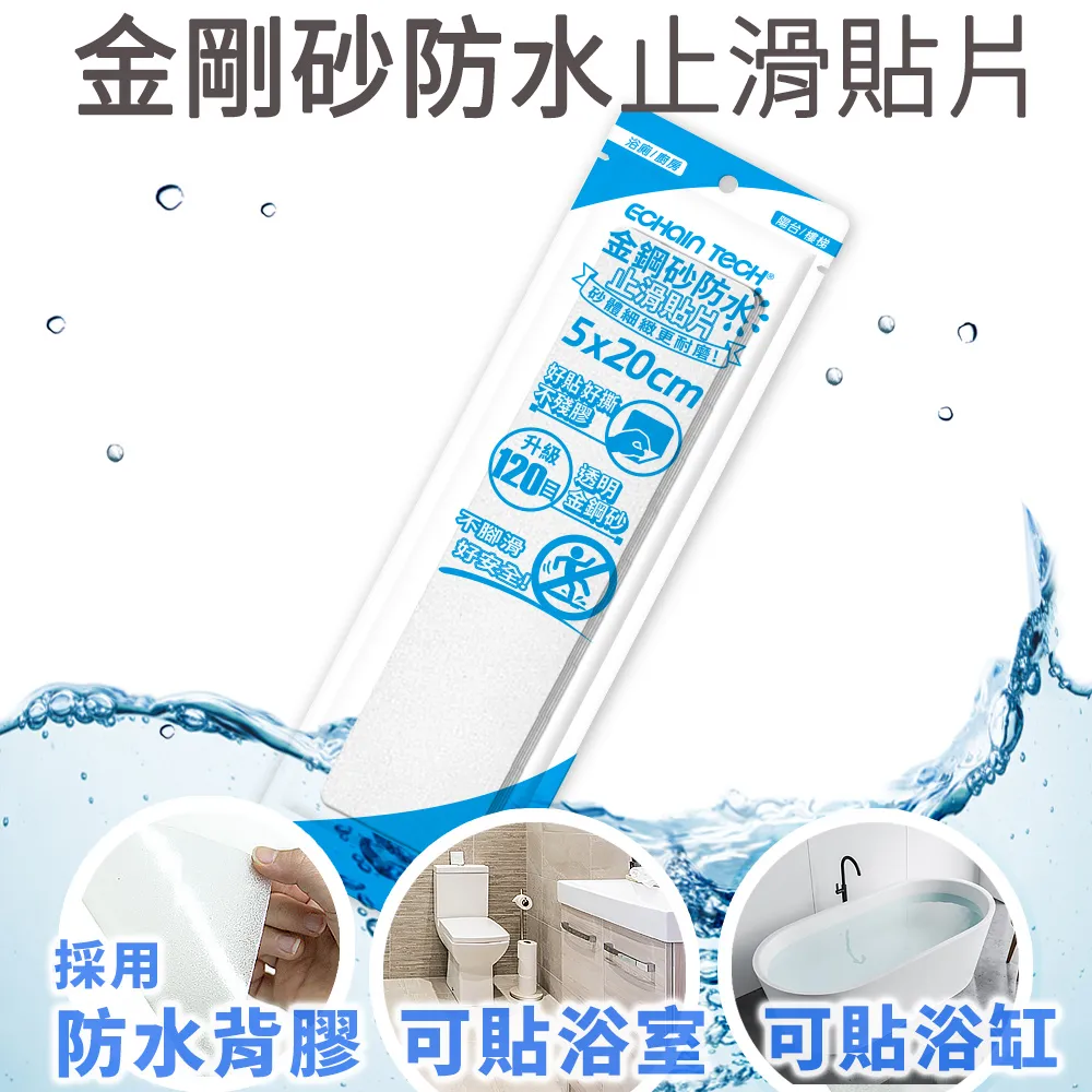 Echain Tech 熊掌 金鋼砂防滑貼片全透明長條款2.5*15cm-1包12片 歷史價格詳細信息