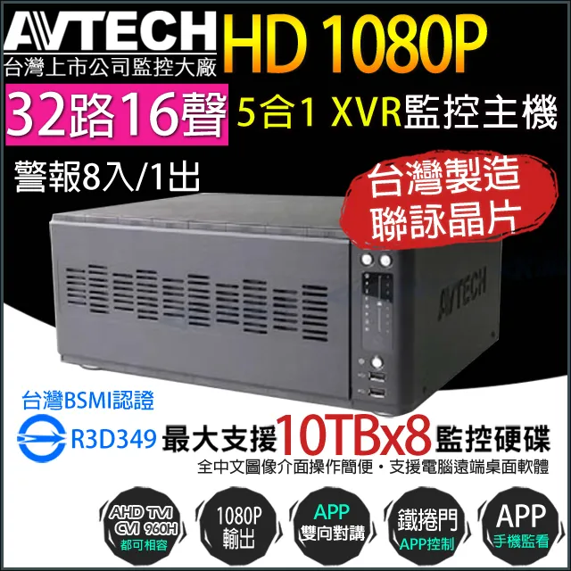 陞泰 AVTECH 8路主機 歷史價格詳細信息