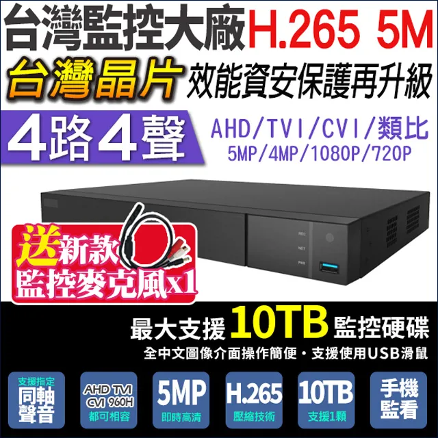 台製 500萬 H.265 16路監視主機 歷史價格詳細信息