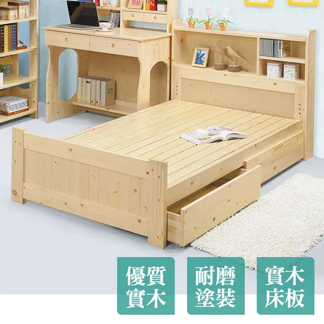 Boden-松木抽屜型單人床組(書架型收納床頭)(不含床墊) 歷史價格詳細信息