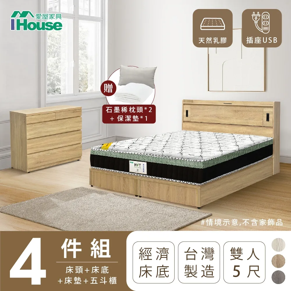 【IHouse】品田 房間4件組 雙人5尺(床頭箱+收納抽屜底+床頭櫃+衣櫃) 歷史價格詳細信息