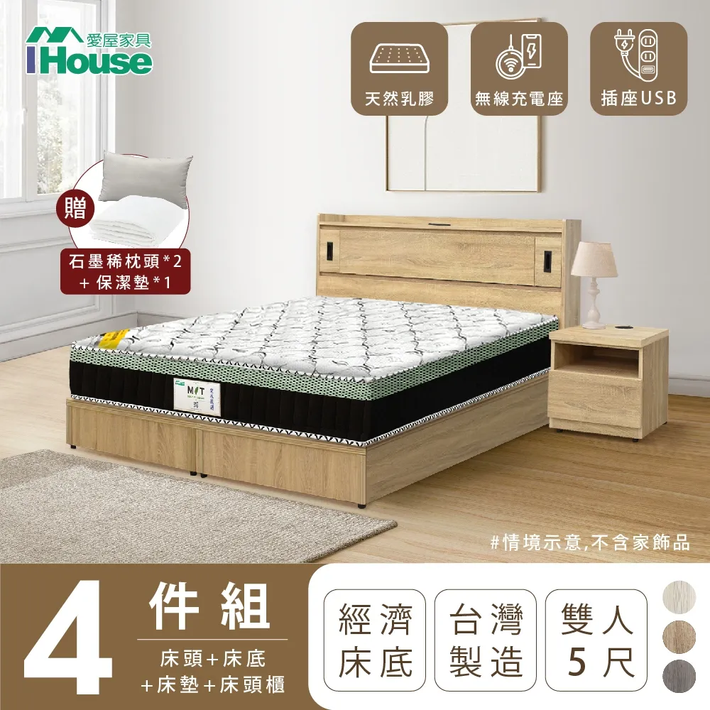 【IHouse】品田 房間4件組 雙人5尺(床頭箱+收納抽屜底+床頭櫃+衣櫃) 歷史價格詳細信息