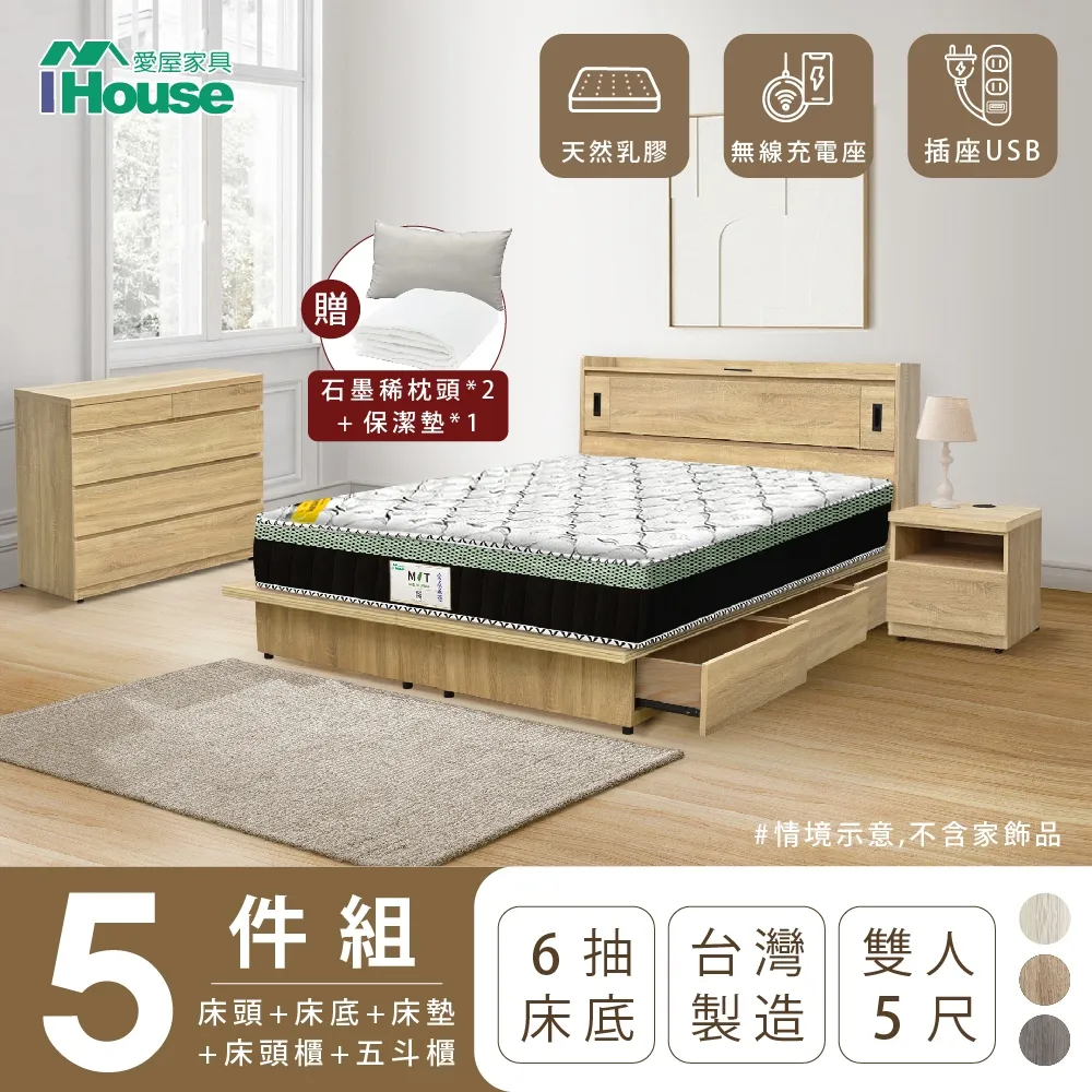 【IHouse】品田 房間5件組 雙人5尺(床頭箱+收納抽屜底+床墊+床頭櫃+衣櫃) 歷史價格詳細信息