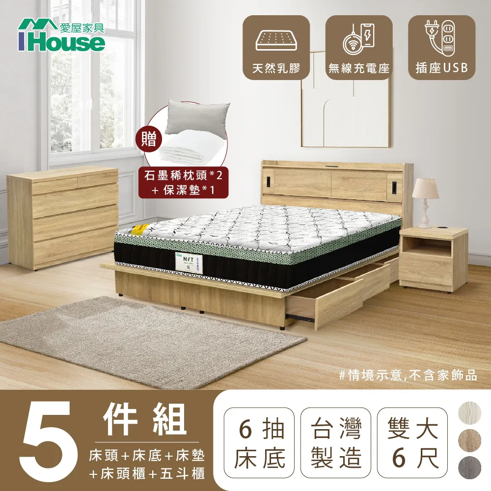 【IHouse】品田 房間5件組 雙大6尺(床頭箱+收納抽屜底+床墊+床頭櫃+鏡台含椅) 歷史價格詳細信息