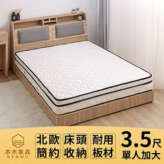 瑞亞 北歐舒適靠枕房間三件組-雙大6尺 床墊+床頭+六分內縮床底 歷史價格詳細信息