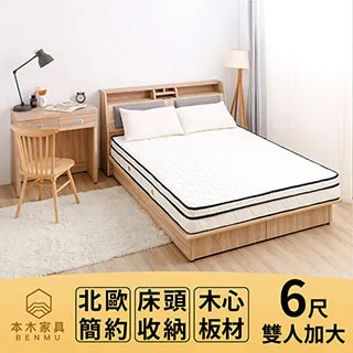 瑞亞 北歐舒適靠枕房間三件組-雙大6尺 床墊+床頭+六分內縮床底 歷史價格詳細信息