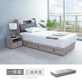 凱爾5尺床頭箱-免組裝 歷史價格詳細信息