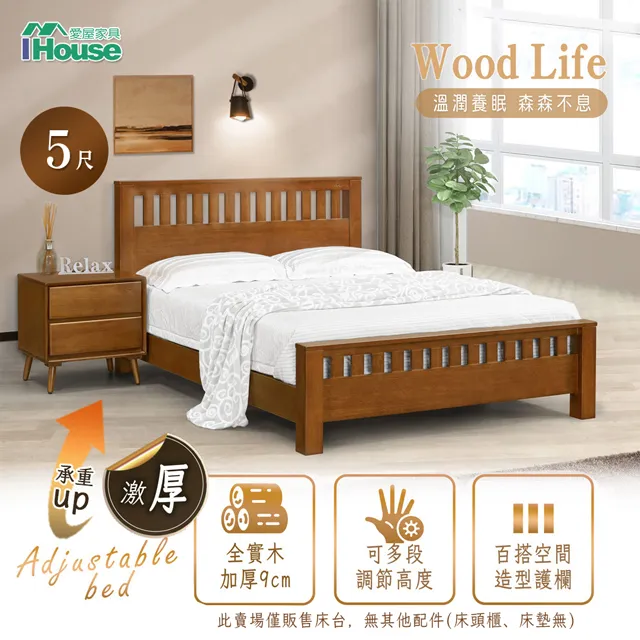 IHouse-激厚 全實木床架+舒適獨立筒床墊-雙大6尺 歷史價格詳細信息