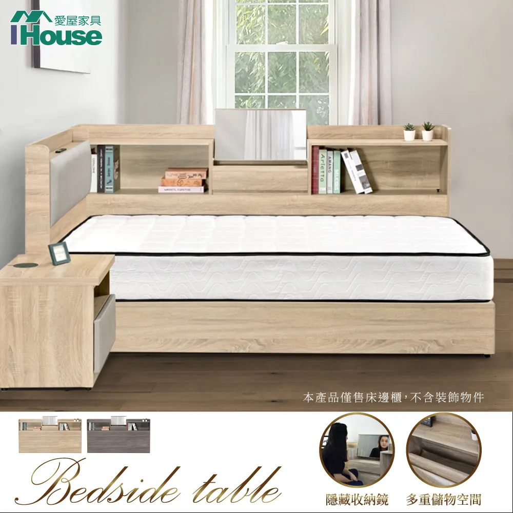 IHouse-有木 收納抽屜+掀床床底(安全桿設計) 歷史價格詳細信息