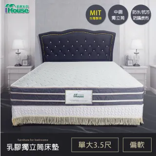 IHouse-凱斯 3.5尺雙層床 歷史價格詳細信息