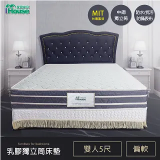 IHouse-可希 掀鏡書桌兩用化妝台 歷史價格詳細信息