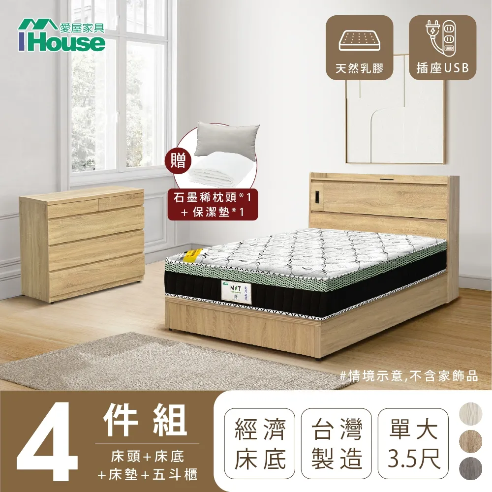 【IHouse愛屋家具】品田 房間4件組(床頭箱+6分底+床墊+床頭櫃) 雙人5尺 歷史價格詳細信息