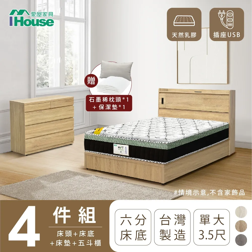 【IHouse愛屋家具】品田 房間4件組(床頭箱+6分底+床墊+床頭櫃) 雙人5尺 歷史價格詳細信息