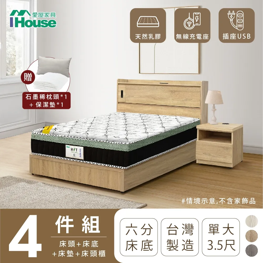【IHouse愛屋家具】品田 房間4件組(床頭箱+6分底+床墊+床頭櫃) 雙人5尺 歷史價格詳細信息