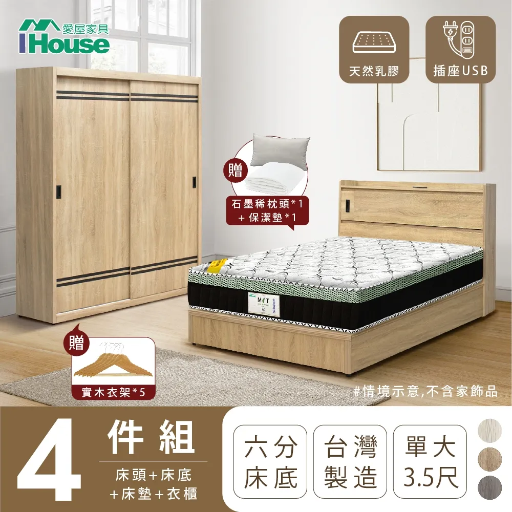 【IHouse愛屋家具】品田 房間4件組(床頭箱+6分底+床墊+床頭櫃) 雙人5尺 歷史價格詳細信息