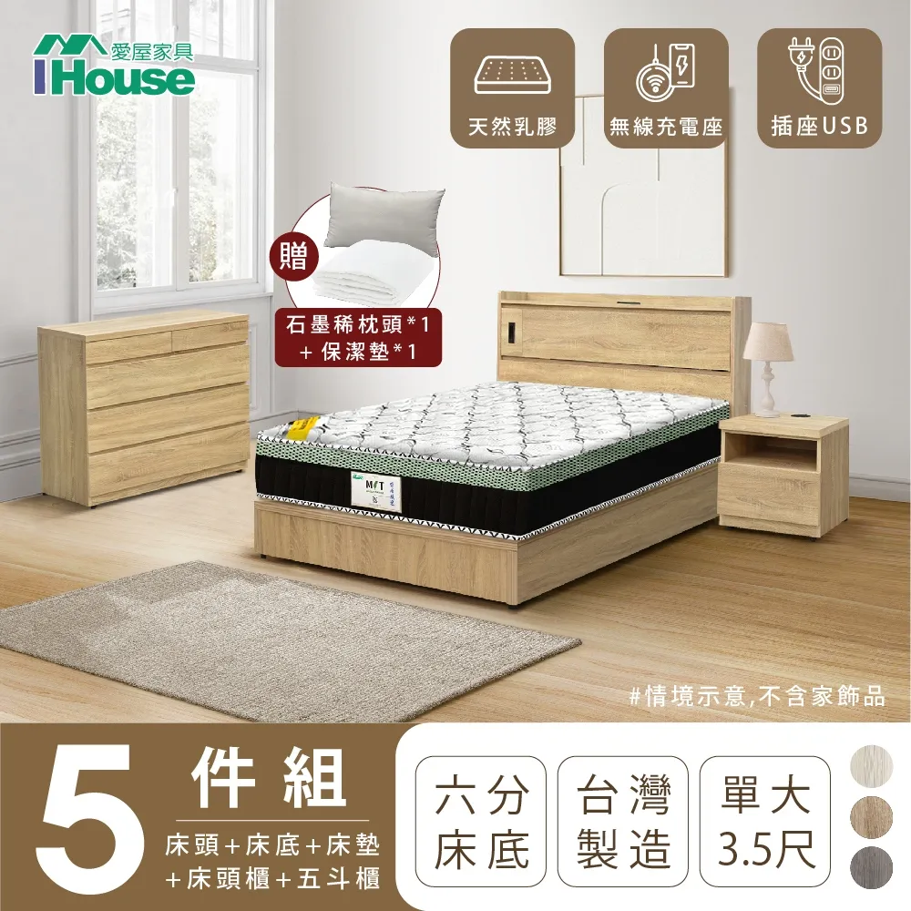 【IHouse愛屋家具】品田 房間5件組(床頭箱、收納抽屜+掀床底、床墊、床頭櫃、斗櫃) 雙大6尺 歷史價格詳細信息