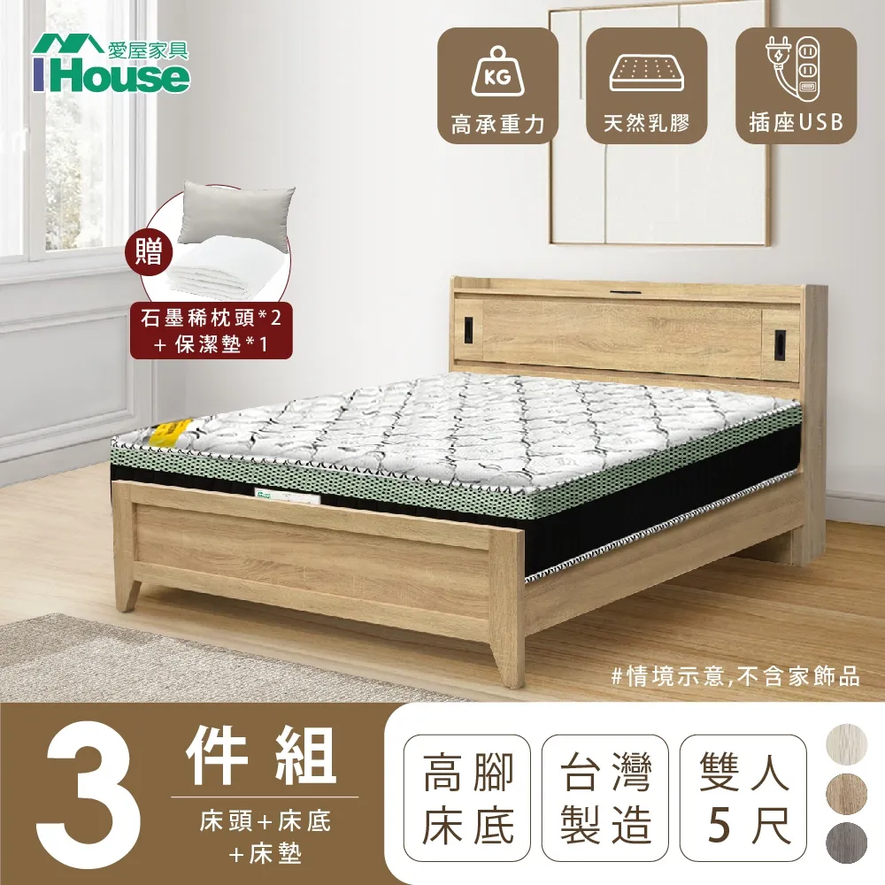 【IHouse愛屋家具】品田 房間3件組(床頭箱、收納抽屜+掀床底、床頭櫃) 雙大6尺 歷史價格詳細信息