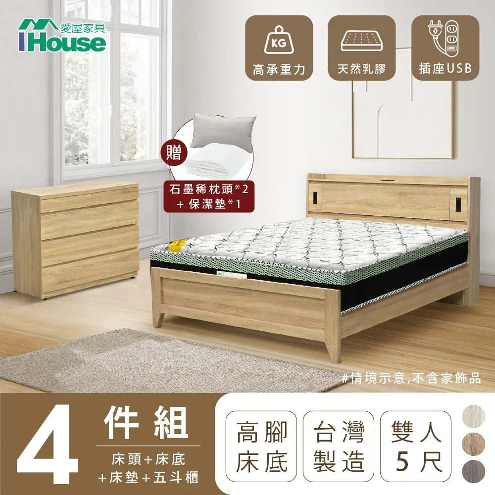 【IHouse】品田 房間4件組 雙人5尺(床頭箱+收納抽屜底+床頭櫃+衣櫃) 歷史價格詳細信息