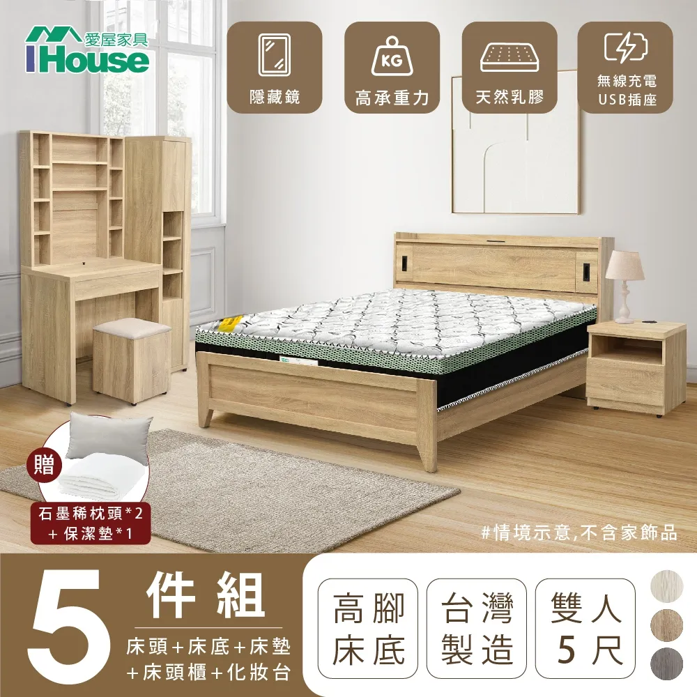 【IHouse愛屋家具】品田 房間5件組(床頭箱、收納抽屜+掀床底、床墊、床頭櫃、斗櫃) 雙大6尺 歷史價格詳細信息