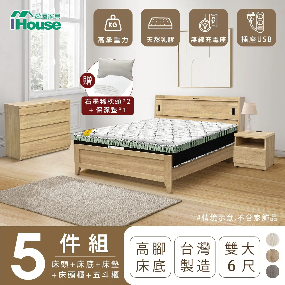 【IHouse愛屋家具】品田 房間5件組(床頭箱、收納抽屜+掀床底、床墊、床頭櫃、斗櫃) 雙大6尺 歷史價格詳細信息