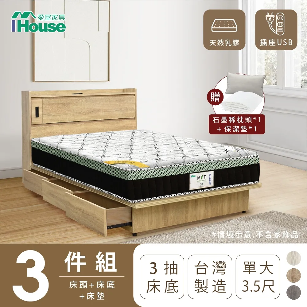 【IHouse愛屋家具】品田 房間3件組(床頭箱、收納抽屜+掀床底、床頭櫃) 雙大6尺 歷史價格詳細信息