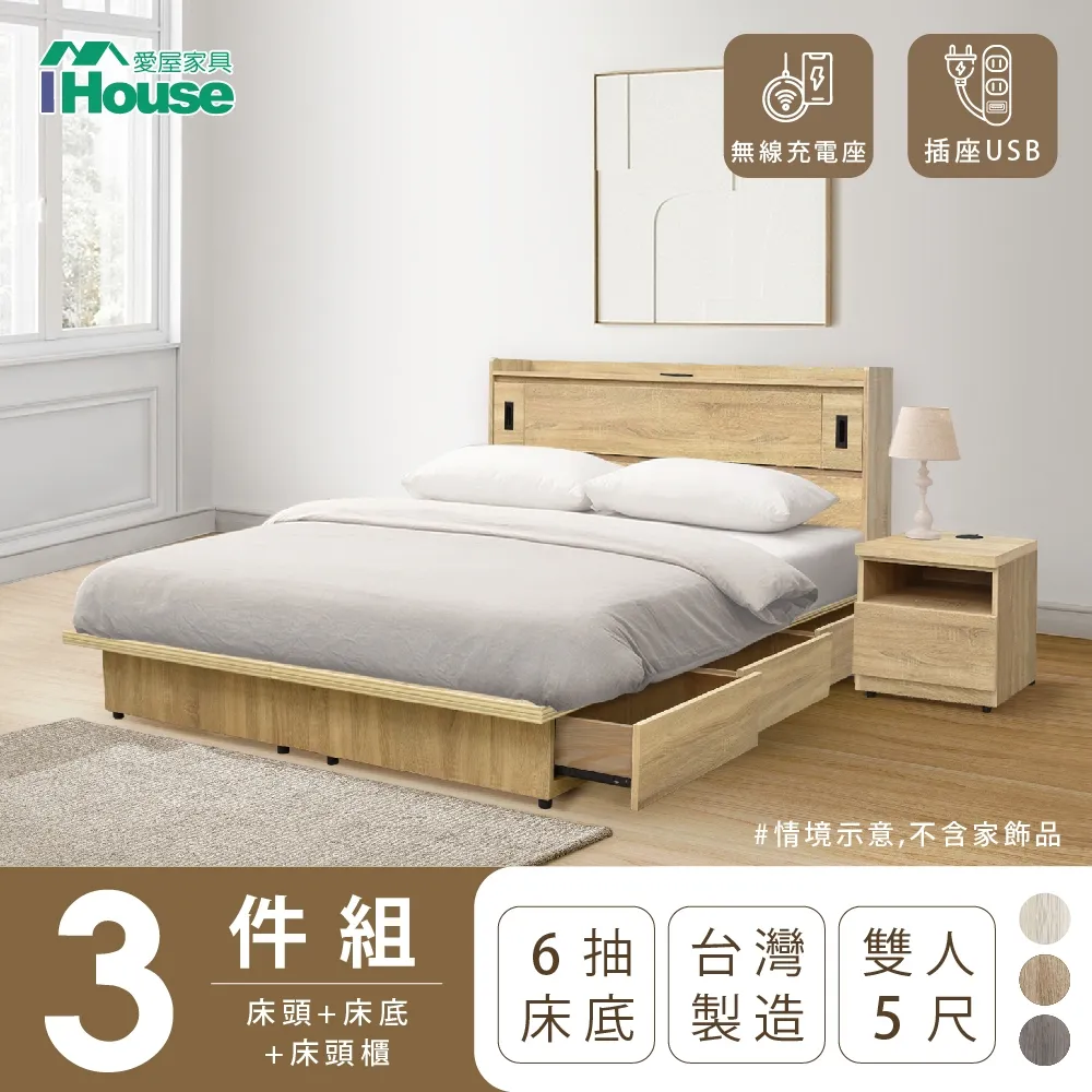 【IHouse愛屋家具】品田 房間3件組(床頭箱、收納抽屜+掀床底、床頭櫃) 雙大6尺 歷史價格詳細信息