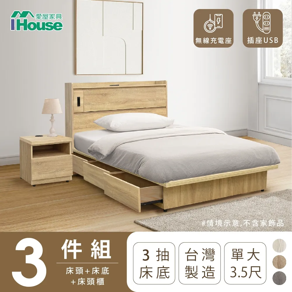 【IHouse愛屋家具】品田 房間3件組(床頭箱、收納抽屜+掀床底、床頭櫃) 雙大6尺 歷史價格詳細信息