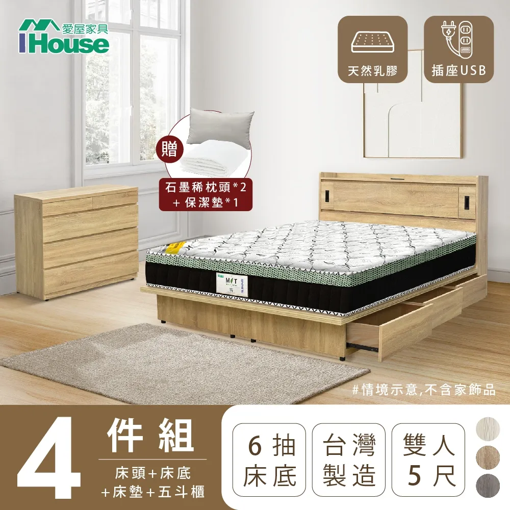 【IHouse愛屋家具】品田 房間4件組(床頭箱+收納抽屜底+床墊+斗櫃) 雙人5尺 價格比較,價格查詢,歷史價格詳細信息