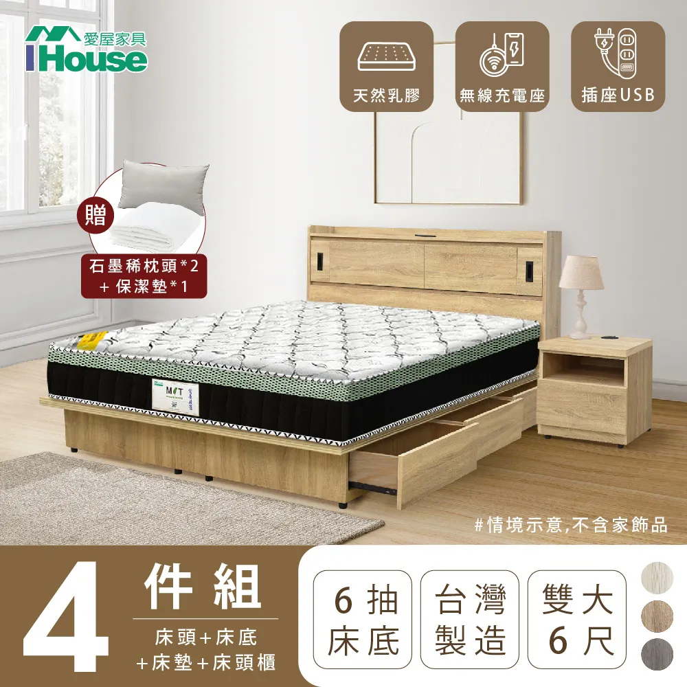 【IHouse】品田 房間4件組 雙大6尺(床頭箱+6分底+床墊+床頭櫃) 歷史價格詳細信息
