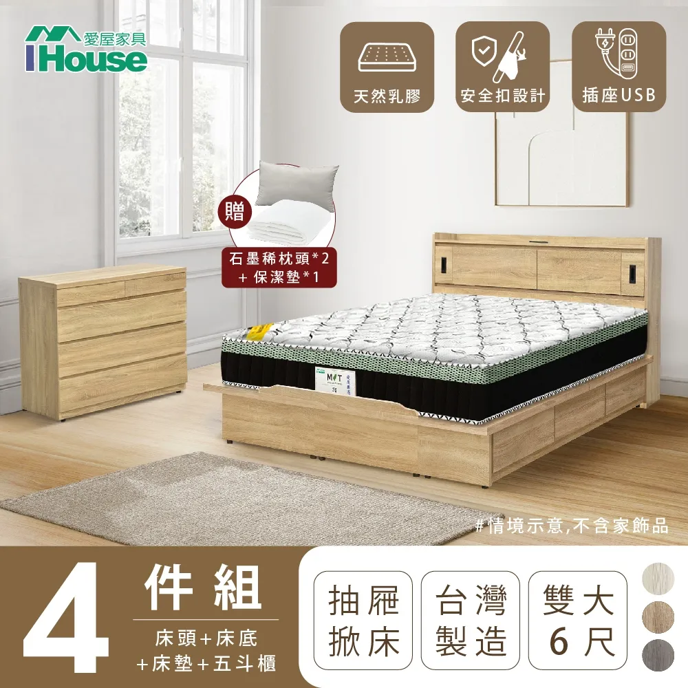 【IHouse】品田 房間4件組 雙大6尺(床頭箱+6分底+床墊+床頭櫃) 歷史價格詳細信息