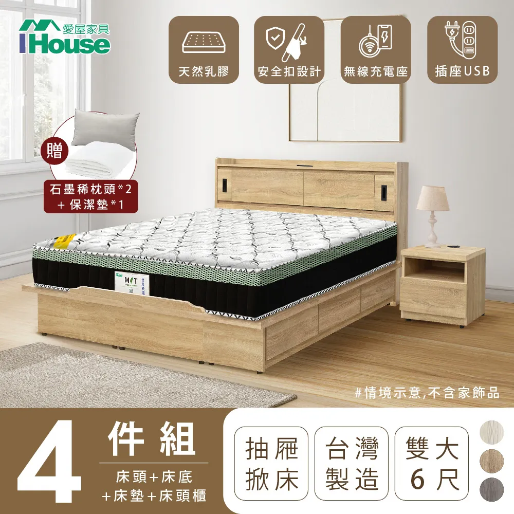 【IHouse】品田 房間4件組 雙大6尺(床頭箱+6分底+床墊+床頭櫃) 歷史價格詳細信息