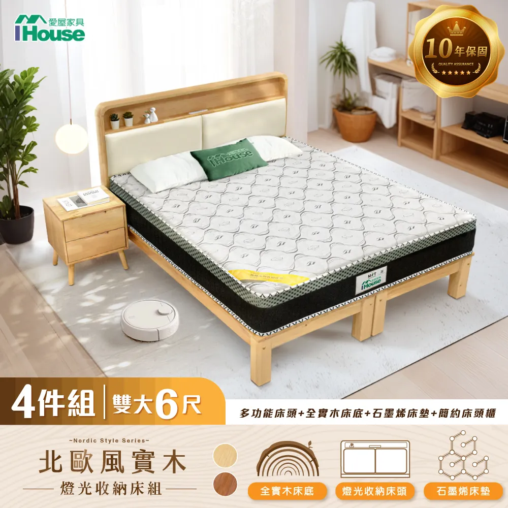 IHouse-北歐 6尺電視櫃 歷史價格詳細信息