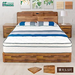 IHouse-米洛 日系插座收納床頭+床底二件組 單大3.5尺 歷史價格詳細信息