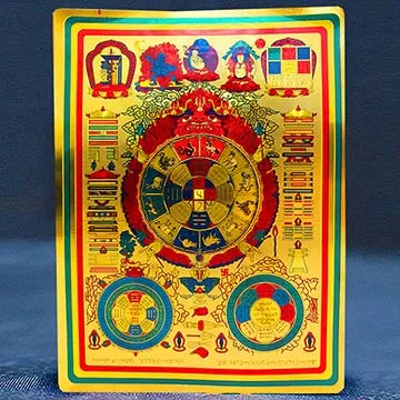 【十方佛教文物】九宮八卦&六字真言轉運掛飾(大悲咒加持) 歷史價格詳細信息