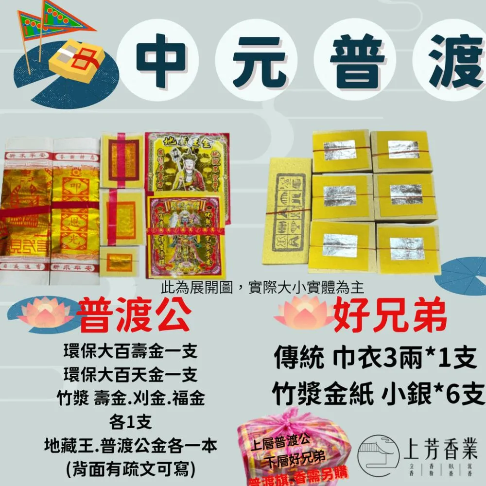 中元 普渡小資拜拜箱 歷史價格詳細信息