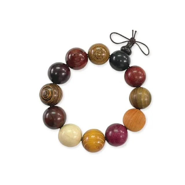 避邪擋煞艾草手鍊[v70]每一條手鍊價:200~賣出所得百分之二 十捐給慈善機構 歷史價格詳細信息