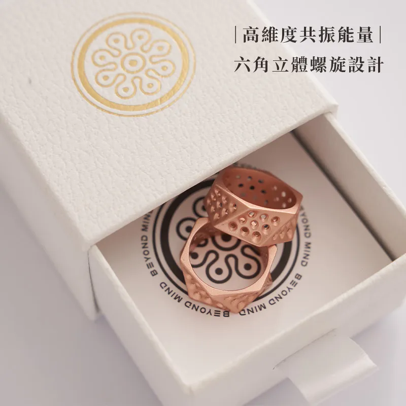 【Aqive 氣機科技】金字塔能量兩套組 (水晶金字塔+白色金帽) 歷史價格詳細信息