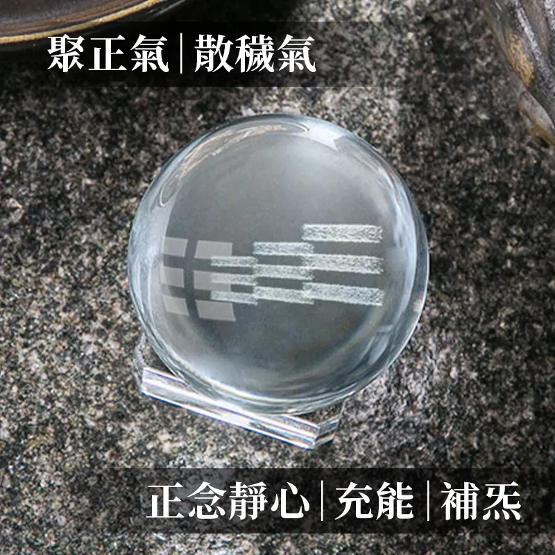 【Aqive 氣機科技】金字塔能量兩套組 (水晶金字塔+白色金帽) 歷史價格詳細信息