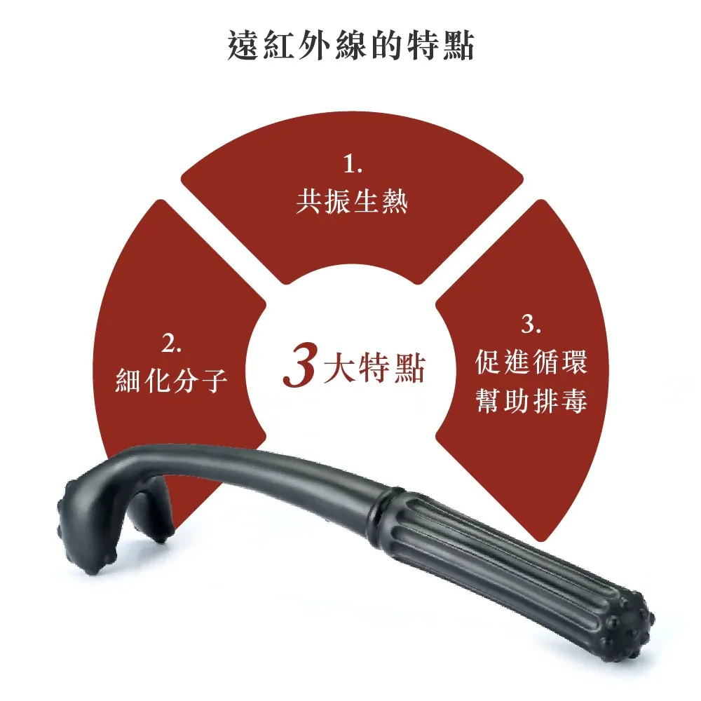 魔可舒 璜勾 (搭配寶草園按摩精油、布套) 遠紅外線疏導儀 MOXXU 歷史價格詳細信息