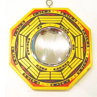 凸面鏡-已請老師開光並附上安置說明和吉課 歷史價格詳細信息