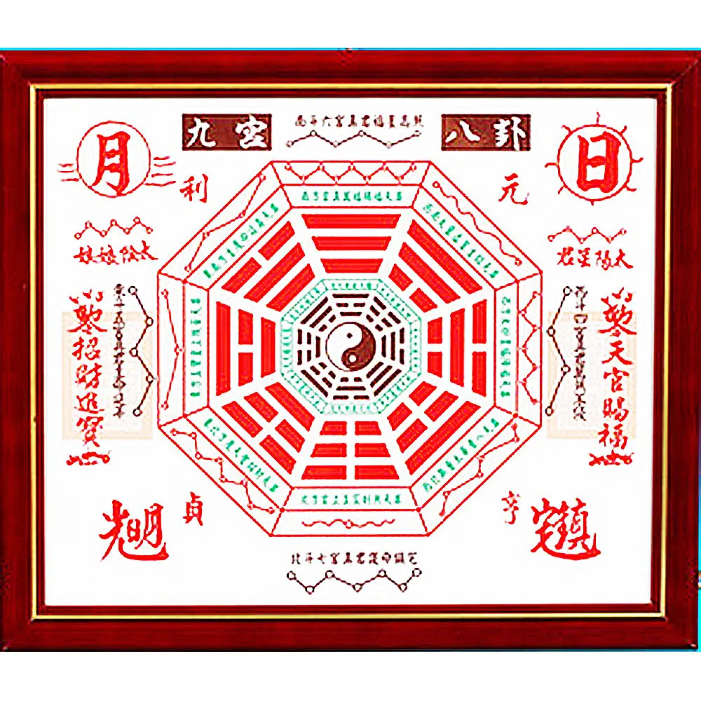 九宮八卦牌 九宮八卦鏡 3.8cm 純銅 銅鏡 擋煞 避邪 護身 吉祥平安 歷史價格詳細信息