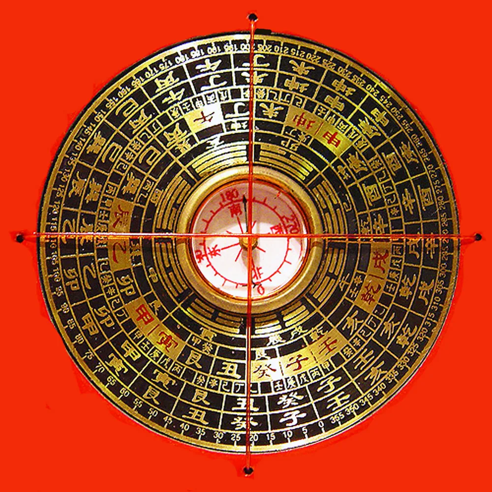 羅盤羅經杖三腳架支架風水羅盤支架便攜多功能帶吸盤可伸縮旋轉 歷史價格詳細信息