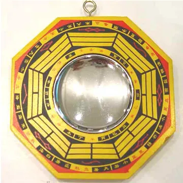 凸面鏡-已請老師開光並附上安置說明和吉課 歷史價格詳細信息