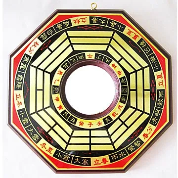 黃楊木八大守護神不動尊菩薩生肖屬雞本命佛不動明王木工藝品擺件 歷史價格詳細信息