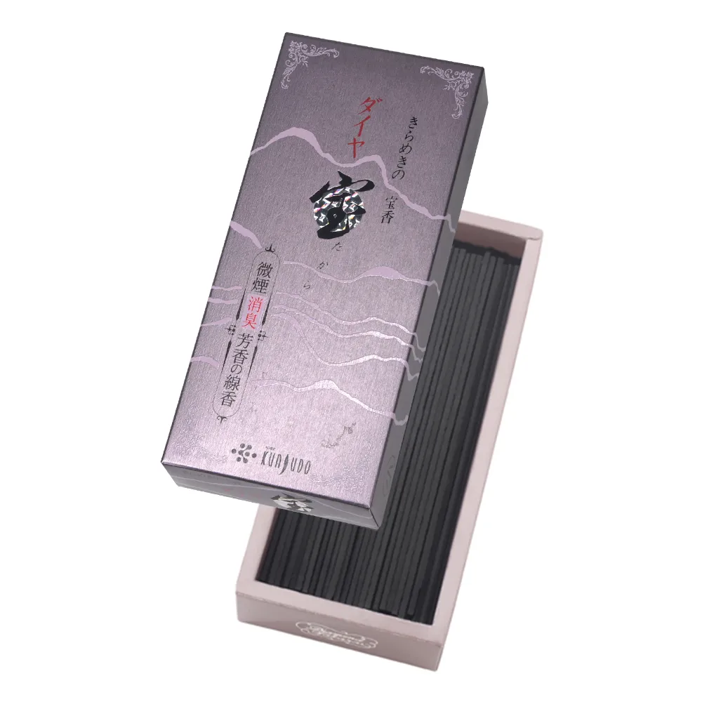【日本神戶薰壽堂】櫻花線香 (大) 歷史價格詳細信息