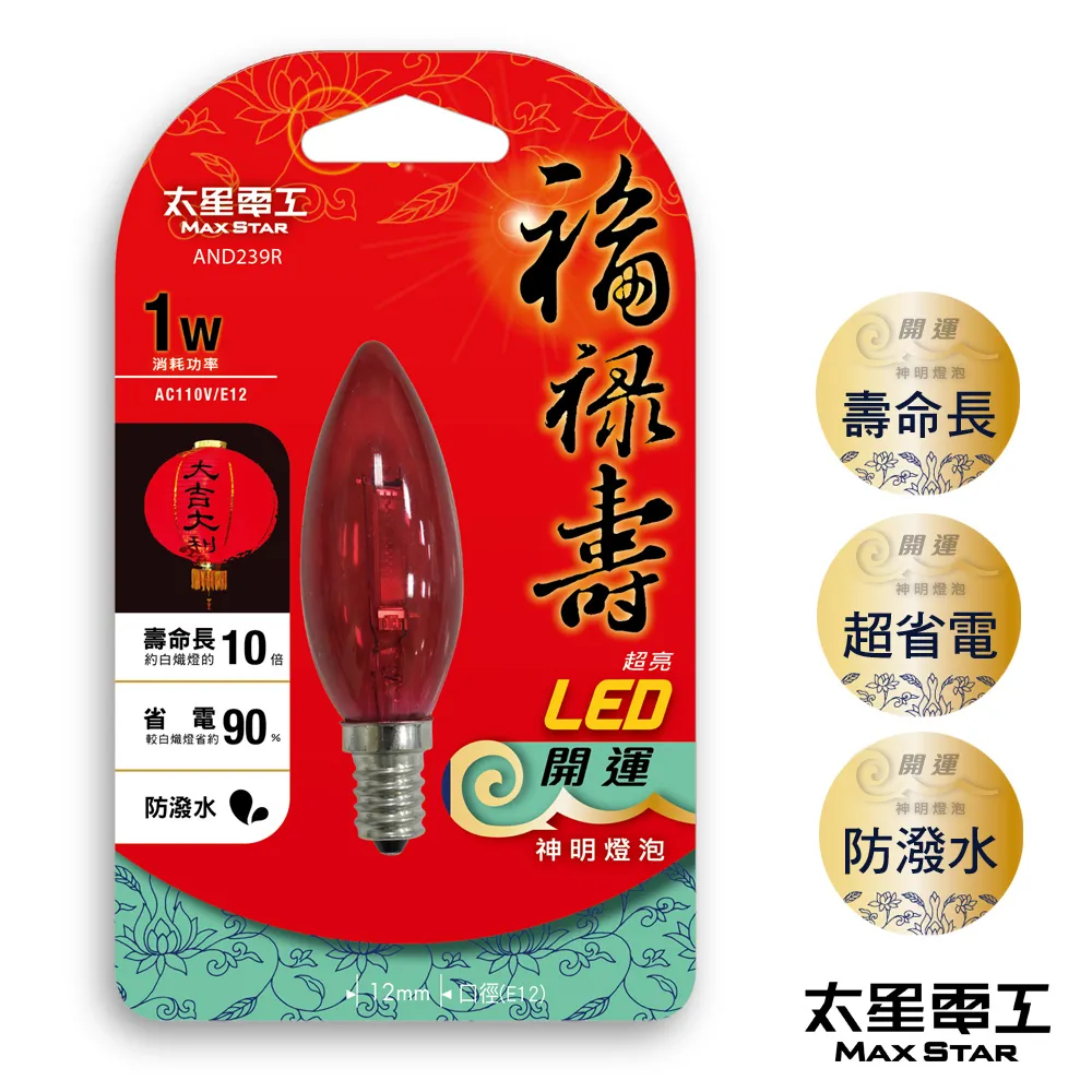 (福利品)【太星電工】小魚眼LED手提工作燈 XICF301 (沒有雙泡殼包裝)(4折活動) 歷史價格詳細信息