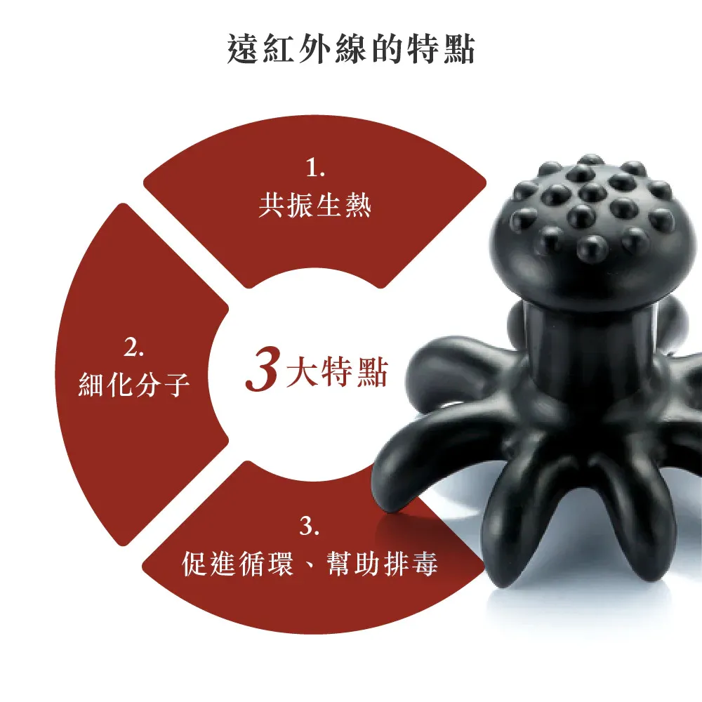 【可撓式薄型散熱片】【純鋁】L500*W50*H15 (mm) 歷史價格詳細信息